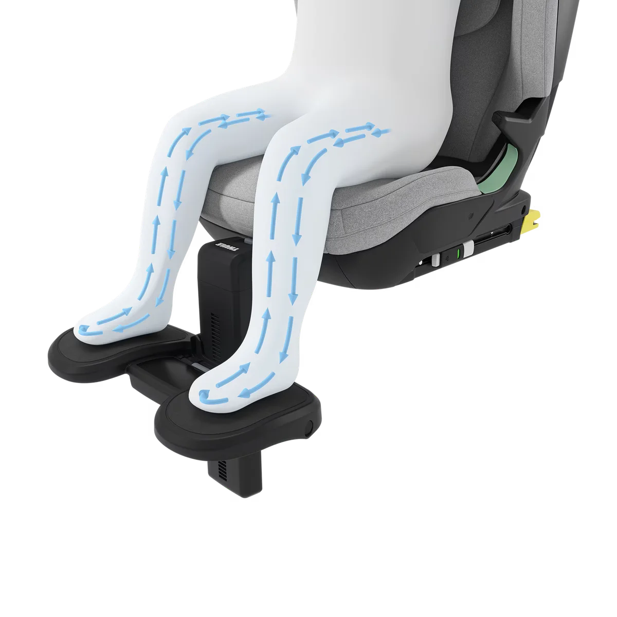 Thule Palm Fotstรถd monterad pรฅ bรคltesstol och illustrerar hur tillbehรถret รถkar blodcirkulationen i barnets ben.