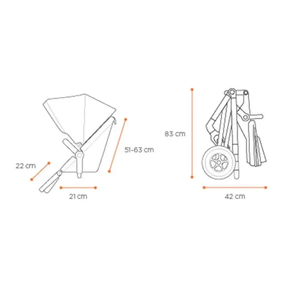 Thule Sleek Sittvagn Barnvagnar