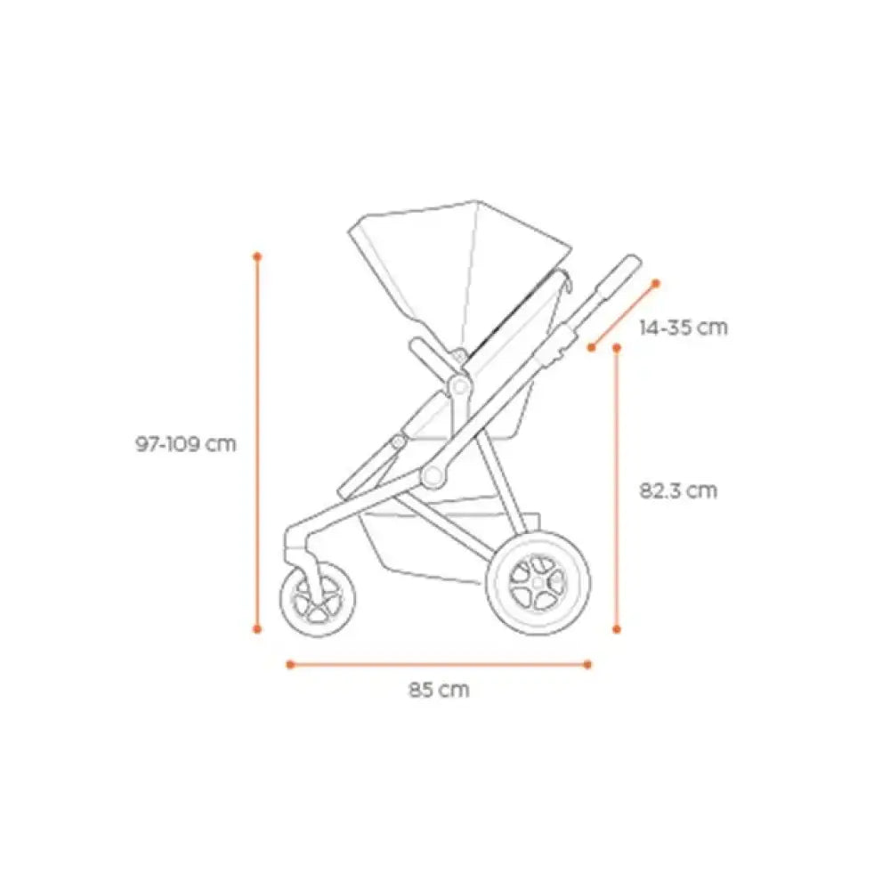 Thule Sleek Sittvagn Barnvagnar