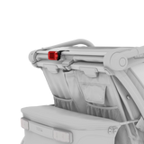 Thule Delight 2